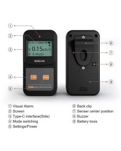 Strålingsmåler / Geigertæller, Dosimeter, Beta, Gamma, Røntgen, lydadvarsel, PC Support