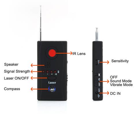bug detector_camera